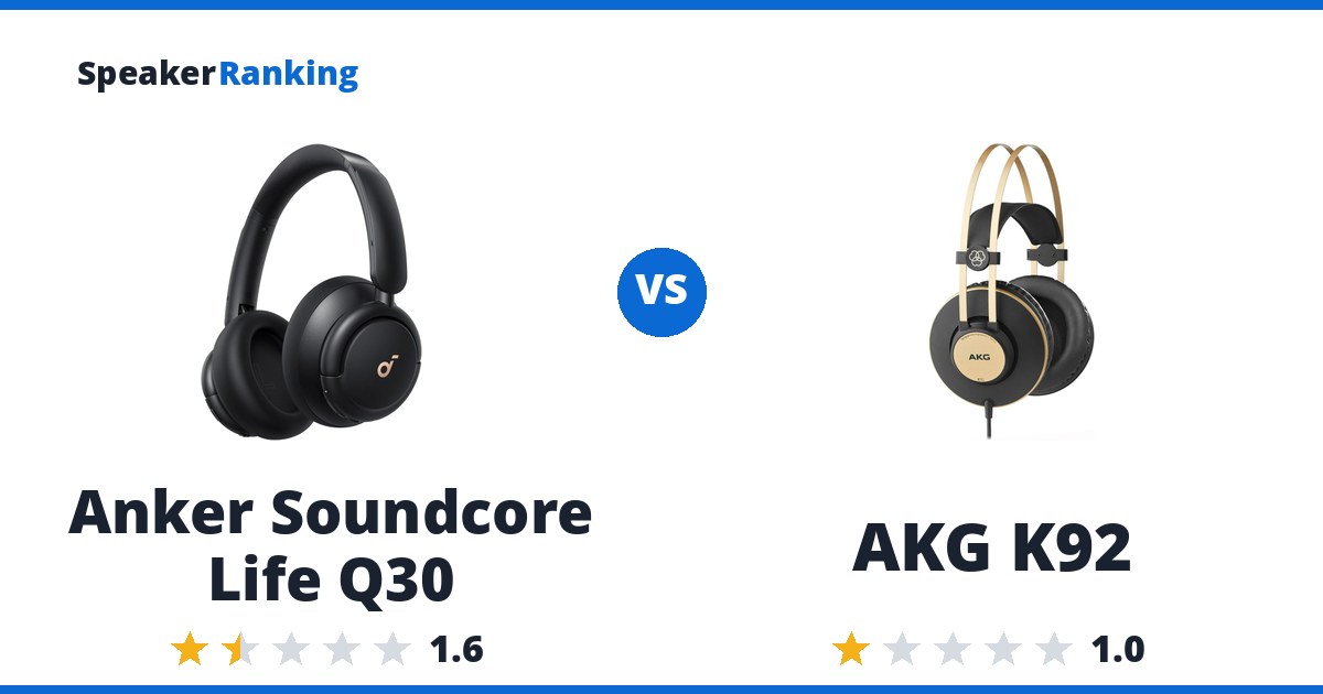 Anker Soundcore Life Q30 vs AKG K92