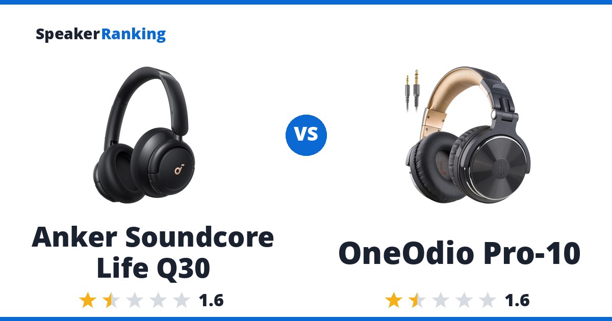 Anker Soundcore Life Q30 vs OneOdio Pro-10