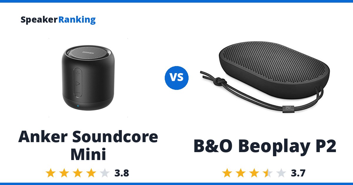 Anker Soundcore Mini vs B&O Beoplay P2