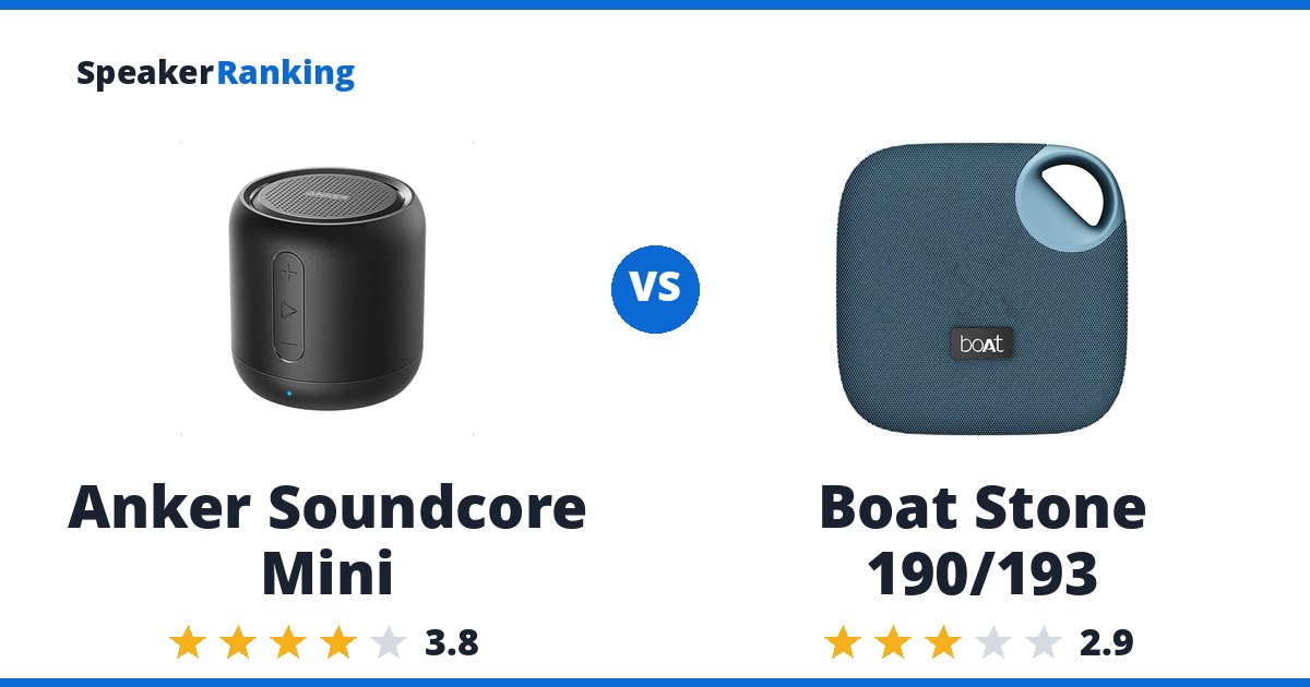 Anker Soundcore Mini vs Boat Stone 190/193