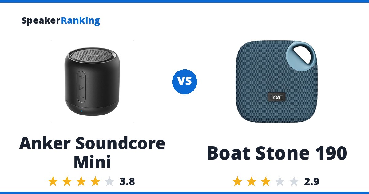 Anker Soundcore Mini vs Boat Stone 190