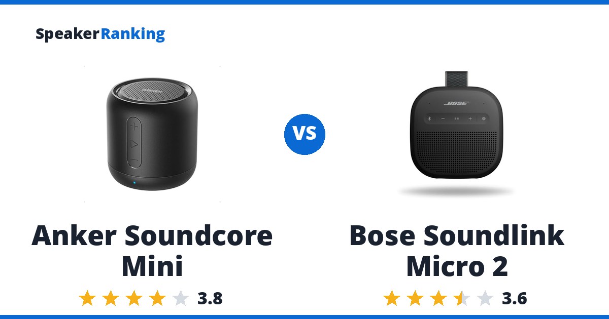 Anker Soundcore Mini vs Bose Soundlink Micro 2