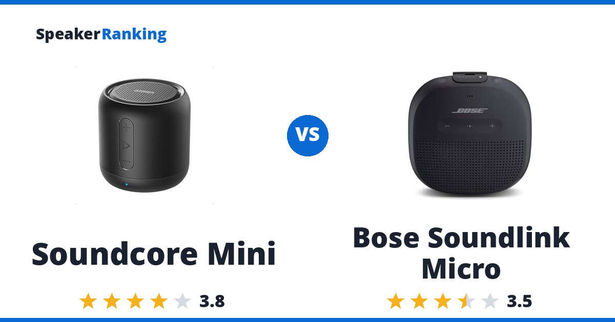Soundcore Mini vs Bose Soundlink Micro