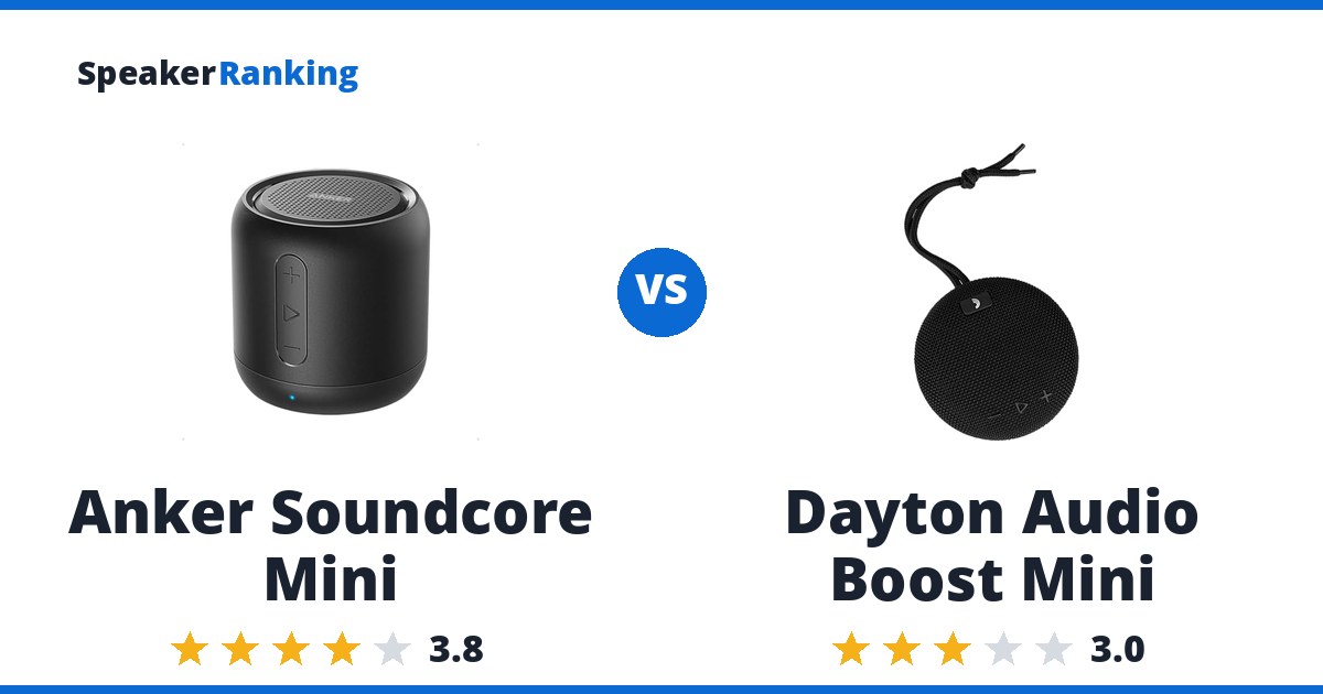 Anker Soundcore Mini vs Dayton Audio Boost Mini