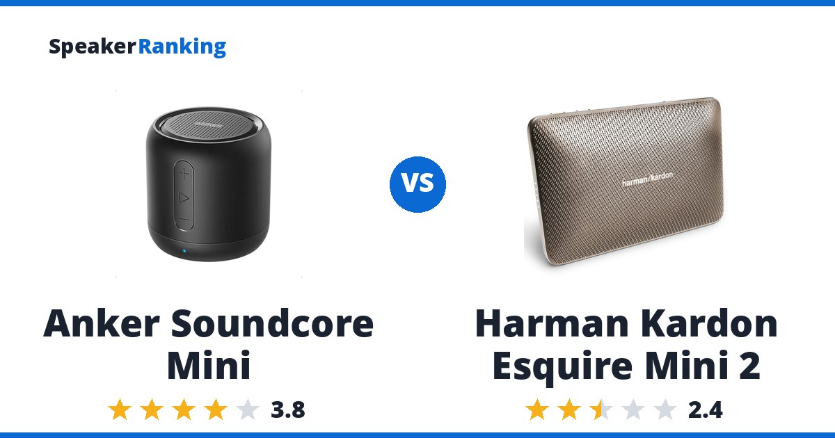 Anker Soundcore Mini vs Harman Kardon Esquire Mini 2