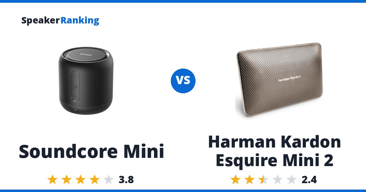 Soundcore Mini vs Harman Kardon Esquire Mini 2