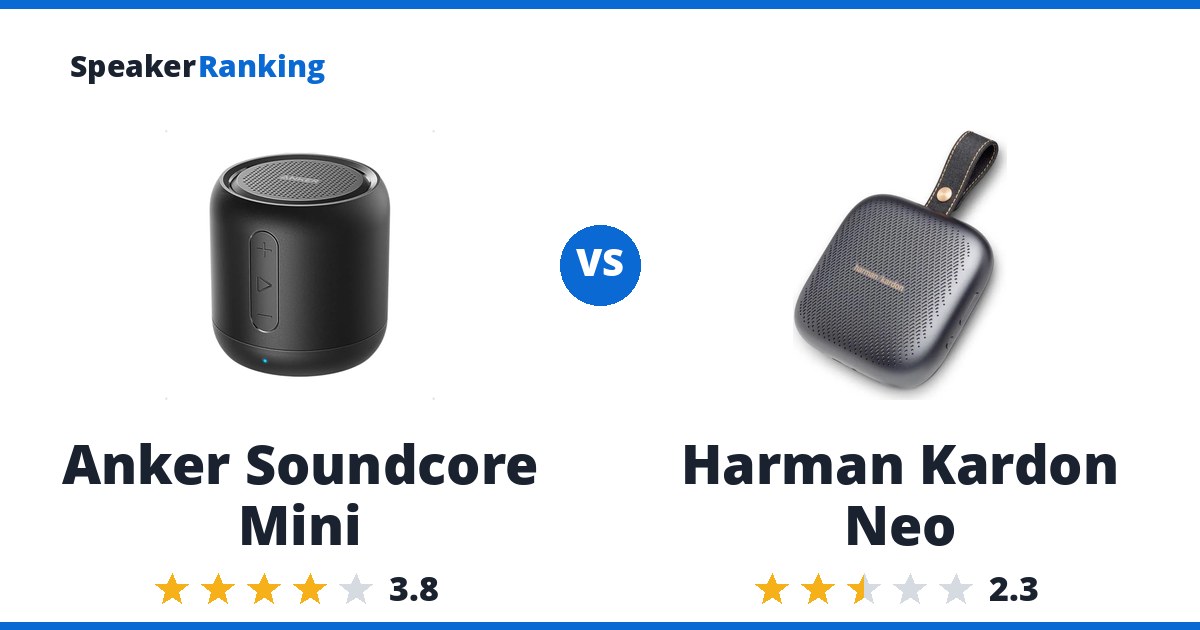 Anker Soundcore Mini vs Harman Kardon Neo