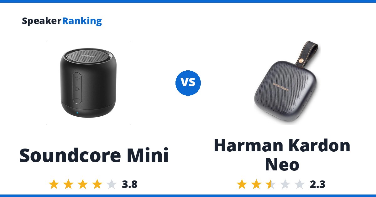 Soundcore Mini vs Harman Kardon Neo