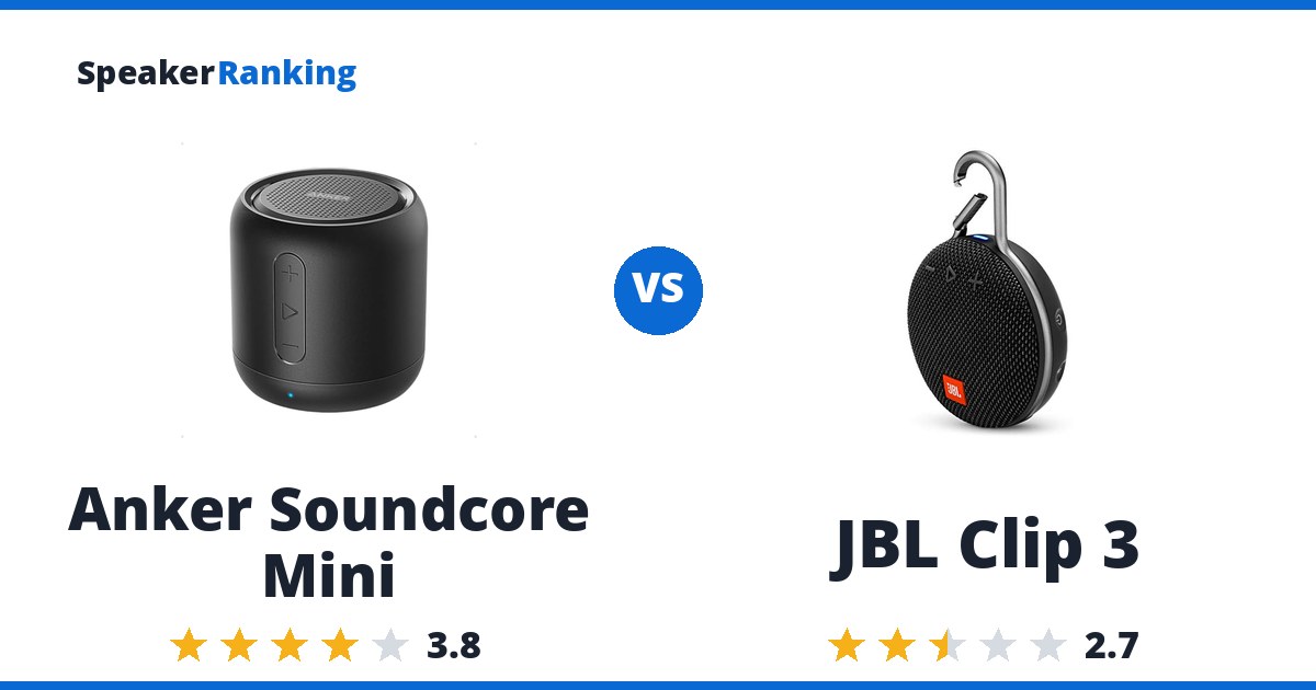 Anker Soundcore Mini vs JBL Clip 3