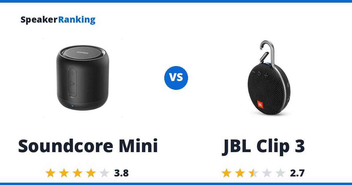 Soundcore Mini vs JBL Clip 3
