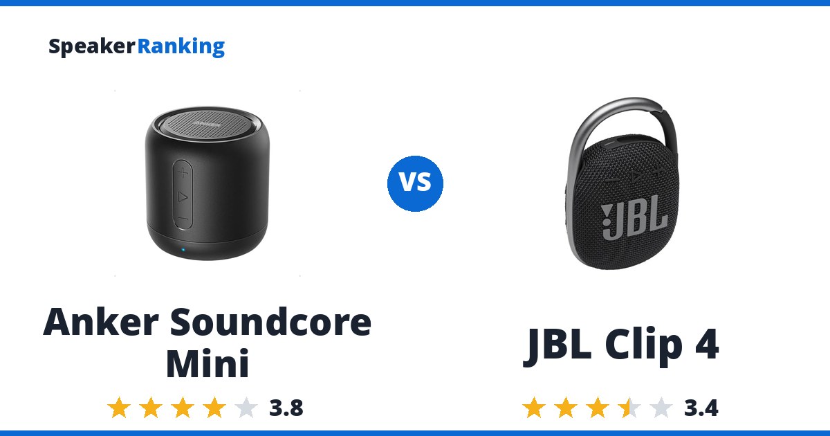 Anker Soundcore Mini vs JBL Clip 4