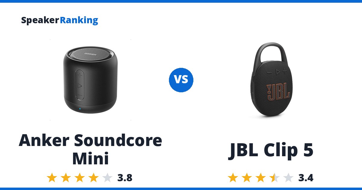 Anker Soundcore Mini vs JBL Clip 5