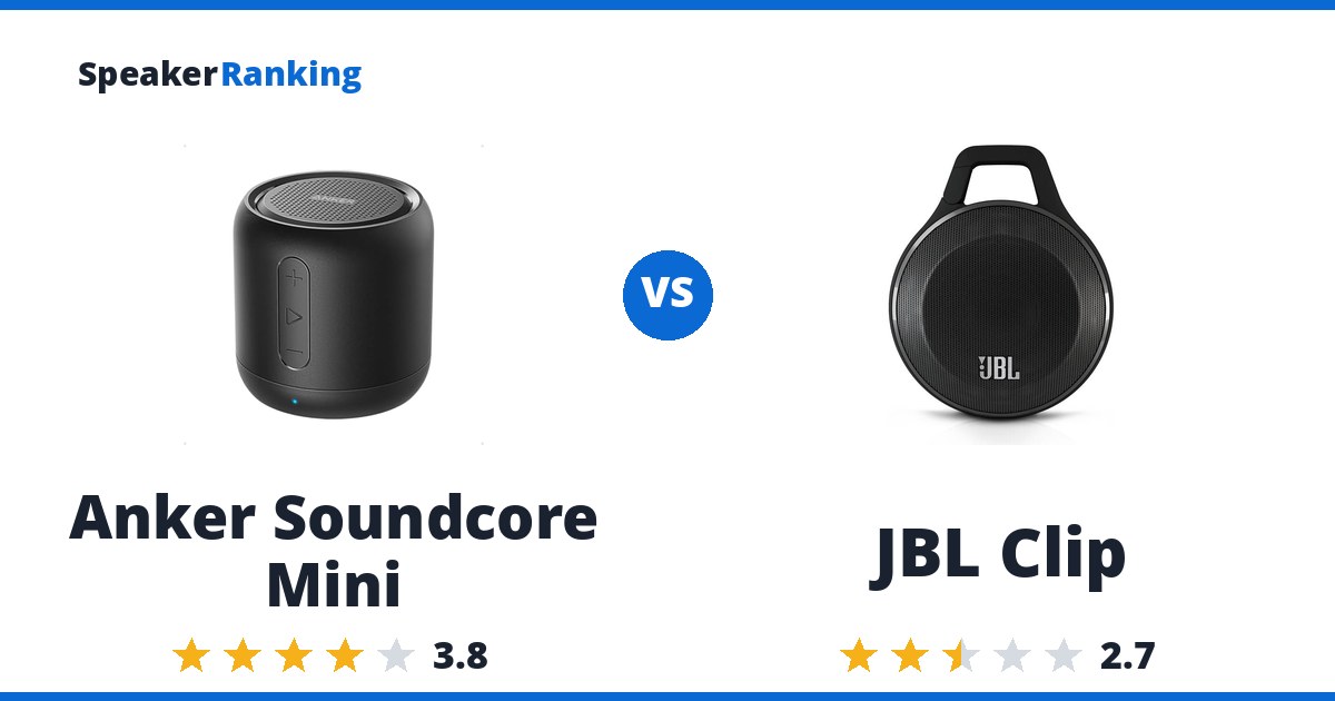 Anker Soundcore Mini vs JBL Clip