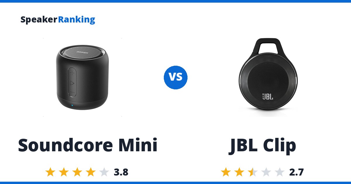 Soundcore Mini vs JBL Clip