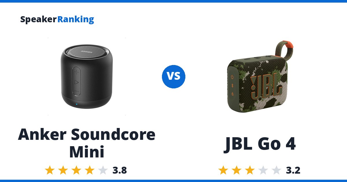 Anker Soundcore Mini vs JBL Go 4