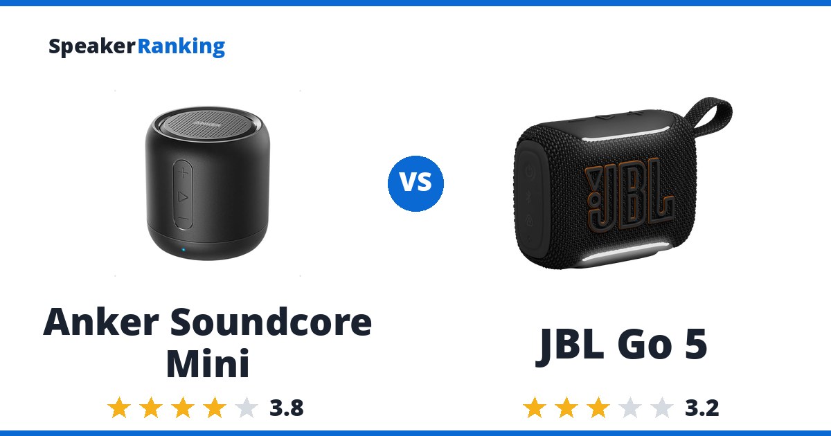 Anker Soundcore Mini vs JBL Go 5