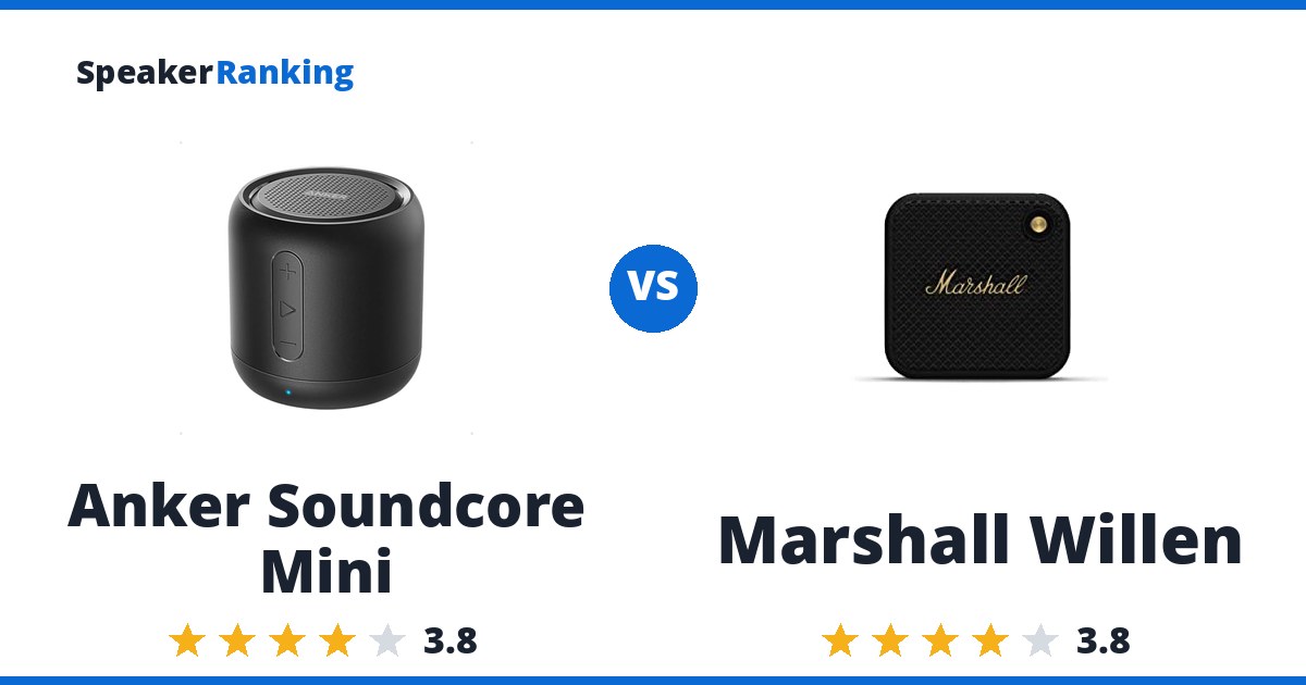 Anker Soundcore Mini vs Marshall Willen