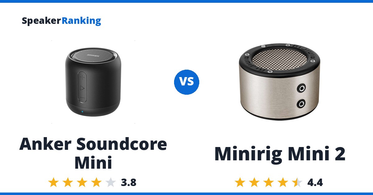 Anker Soundcore Mini vs Minirig Mini 2