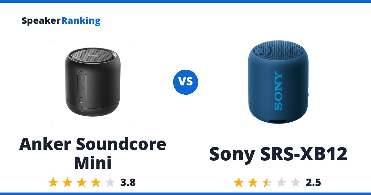 Anker Soundcore Mini vs Sony SRS-XB12