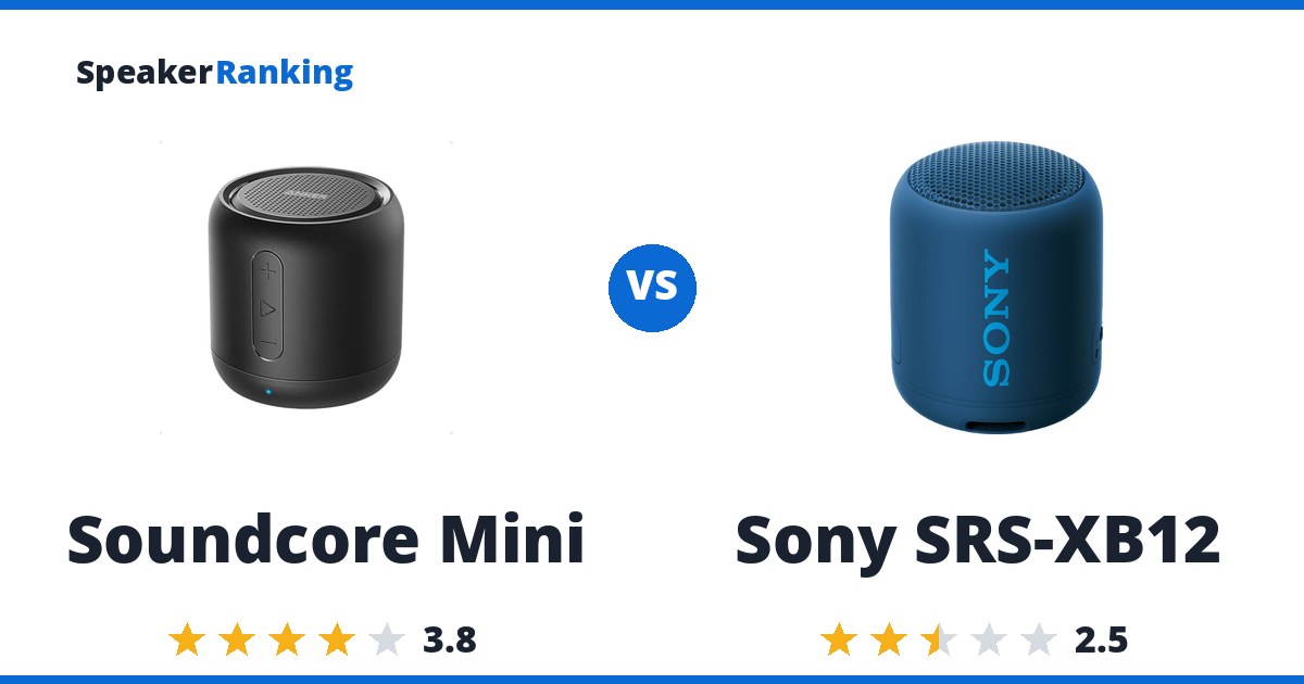 Soundcore Mini vs Sony SRS-XB12