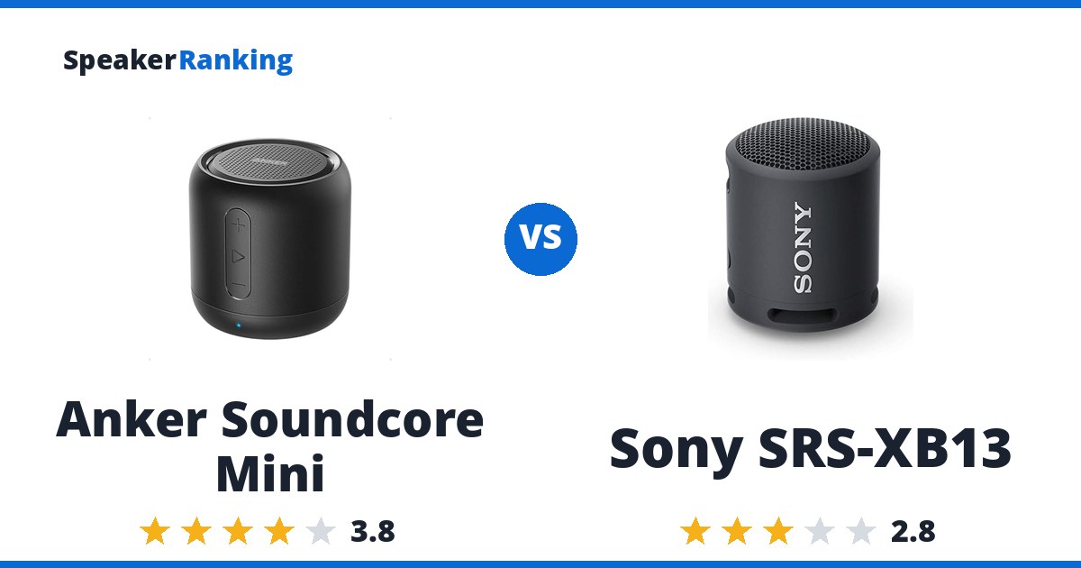 Anker Soundcore Mini vs Sony SRS-XB13