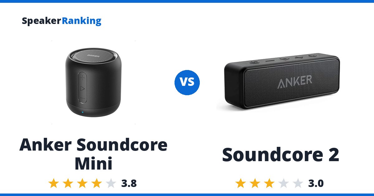 Anker Soundcore Mini vs Soundcore 2