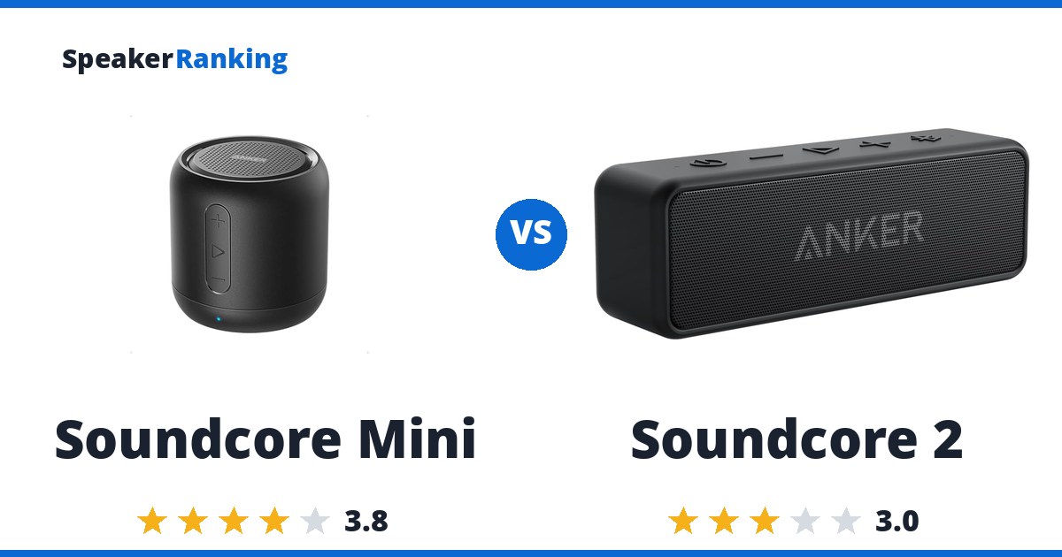 Soundcore Mini vs Soundcore 2