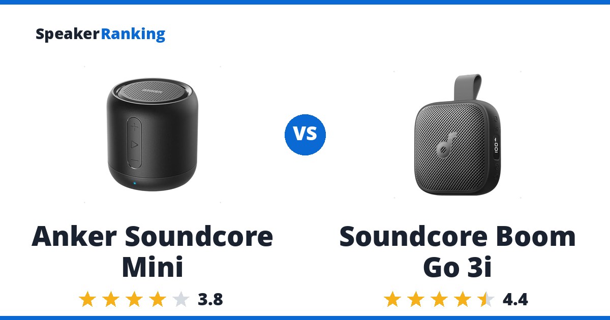 Anker Soundcore Mini vs Soundcore Boom Go 3i