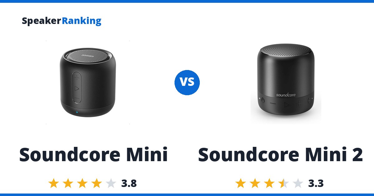 Soundcore Mini vs Soundcore Mini 2