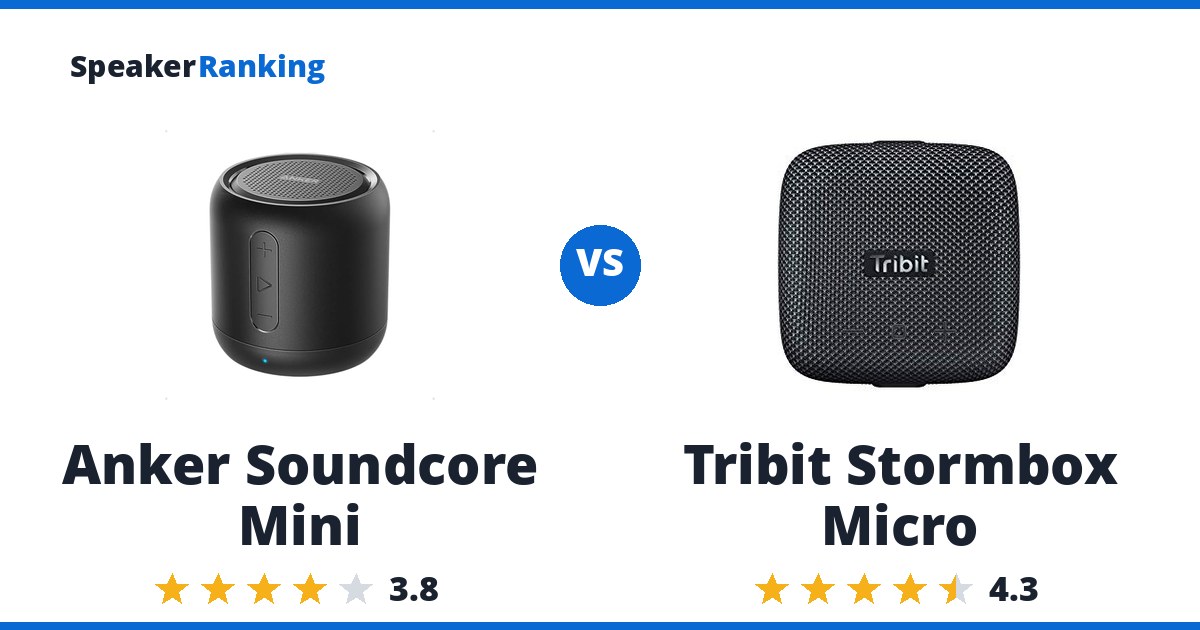 Anker Soundcore Mini vs Tribit Stormbox Micro