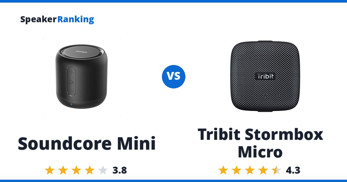 Anker Soundcore Mini vs Tribit Stormbox Micro