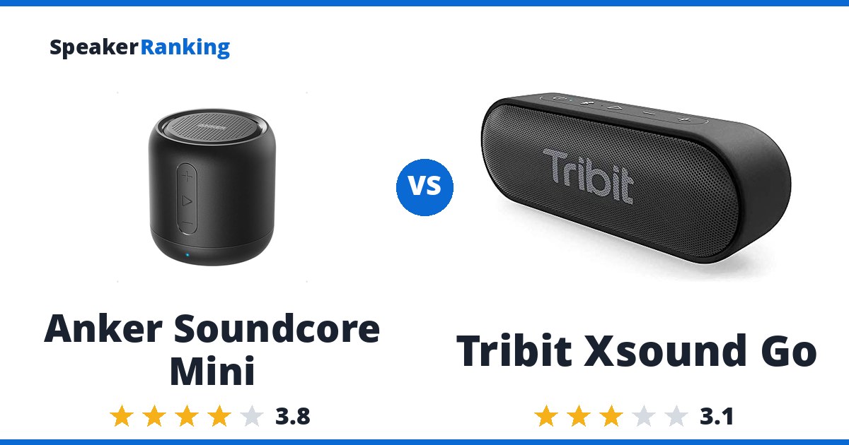 Anker Soundcore Mini vs Tribit Xsound Go