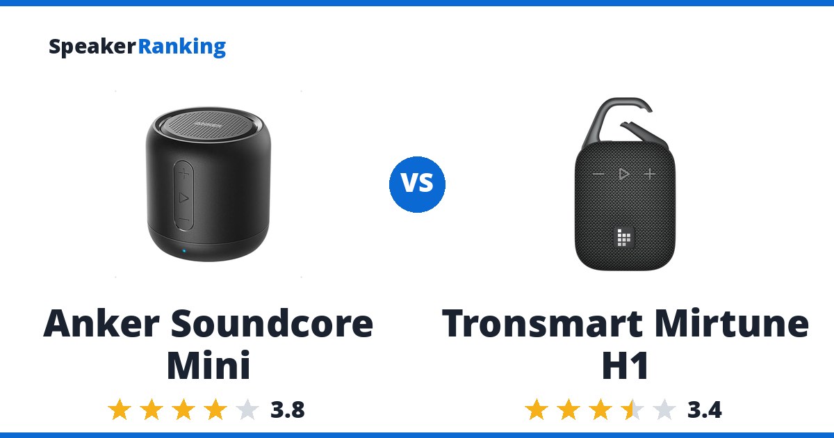 Anker Soundcore Mini vs Tronsmart Mirtune H1