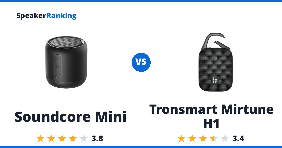 Soundcore Mini vs Tronsmart Mirtune H1