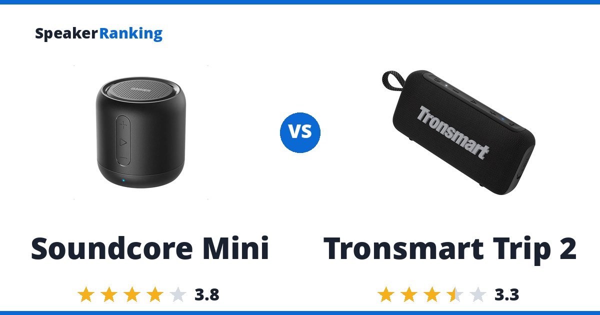 Anker Soundcore Mini vs Tronsmart Trip 2