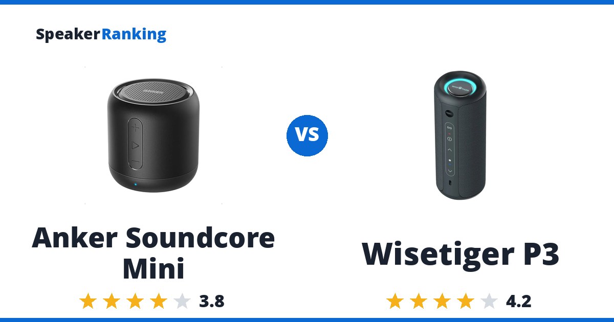 Anker Soundcore Mini vs Wisetiger P3