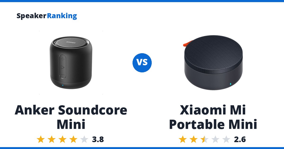 Anker Soundcore Mini vs Xiaomi Mi Portable Mini