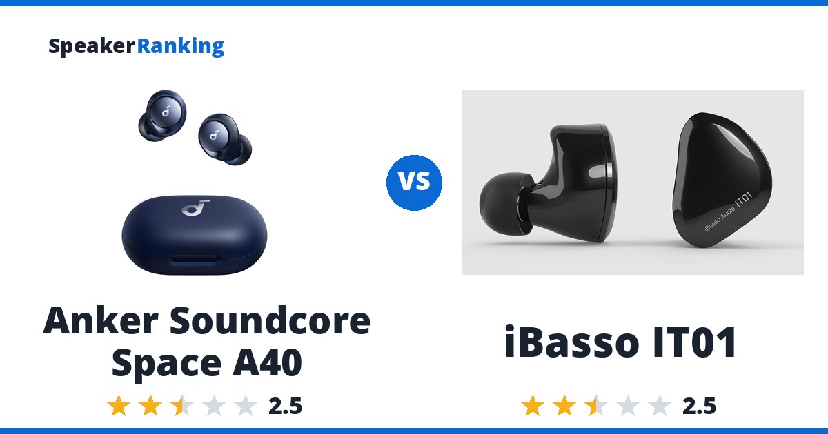 Anker Soundcore Space A40 vs iBasso IT01
