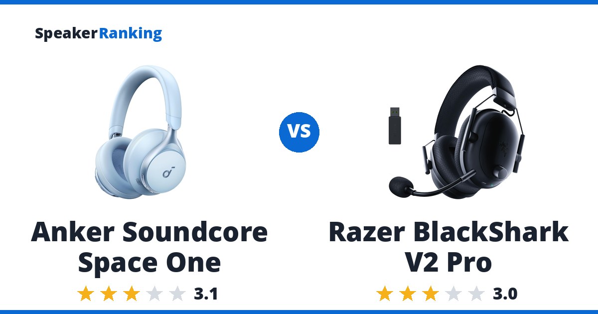 Anker Soundcore Space One vs Razer BlackShark V2 Pro