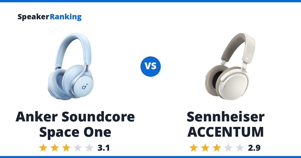 Anker Soundcore Space One vs Sennheiser ACCENTUM