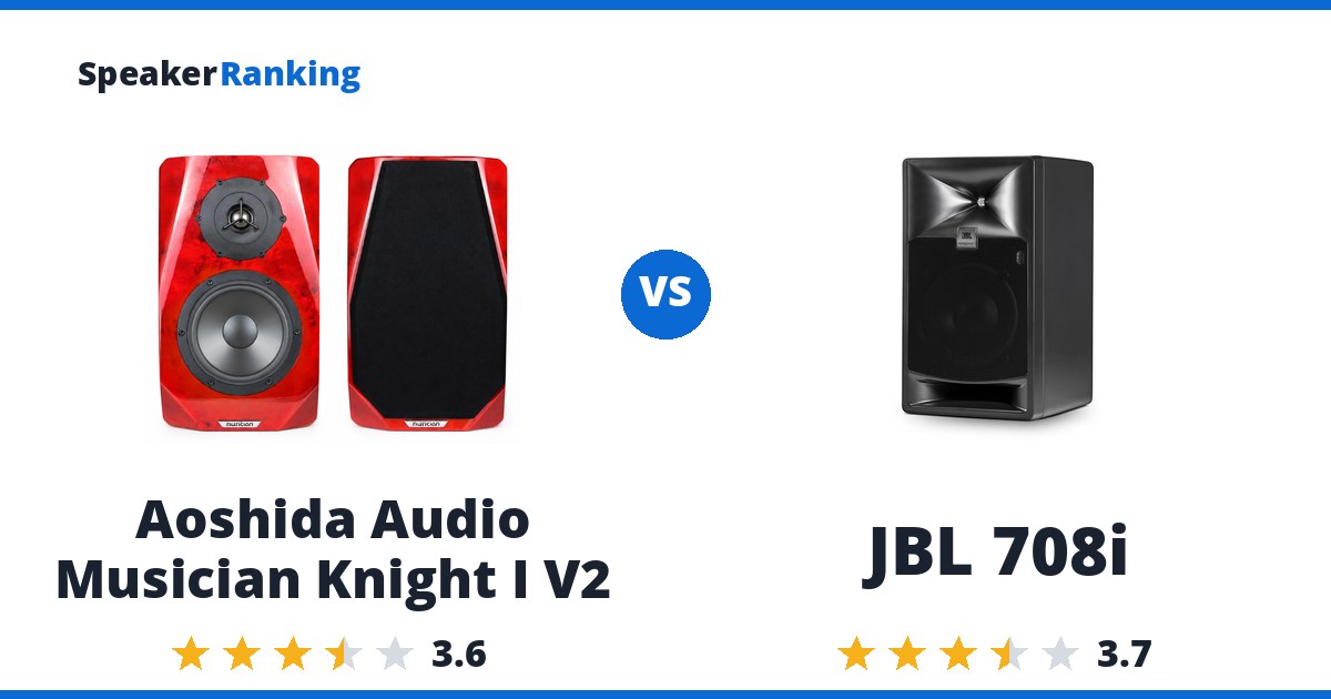 Aoshida Audio Musician Knight I V2 vs JBL 708i