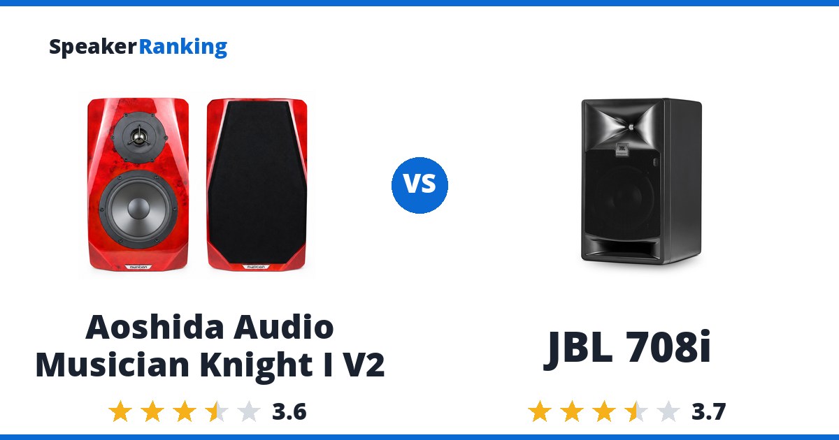 Aoshida Audio Musician Knight I V2 vs JBL 708i