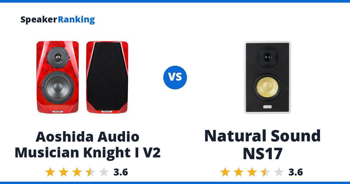 Aoshida Audio Musician Knight I V2 vs Natural Sound NS17