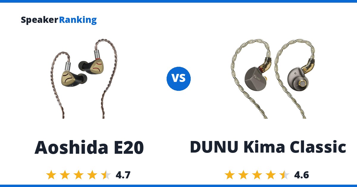 Aoshida E20 vs DUNU Kima Classic