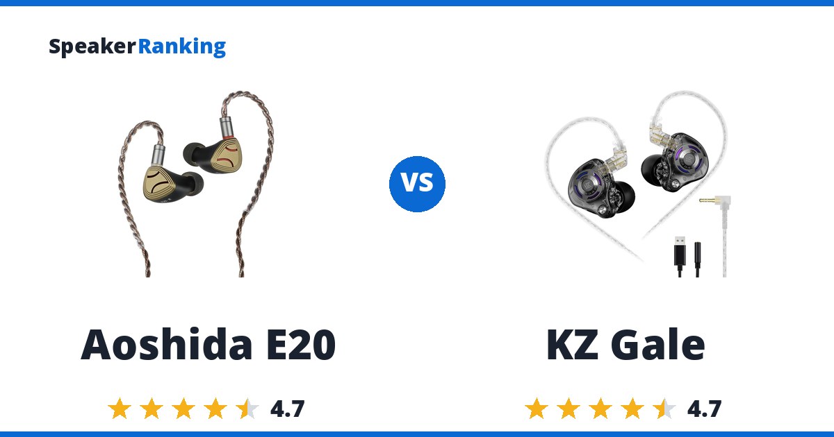 Aoshida E20 vs KZ Gale