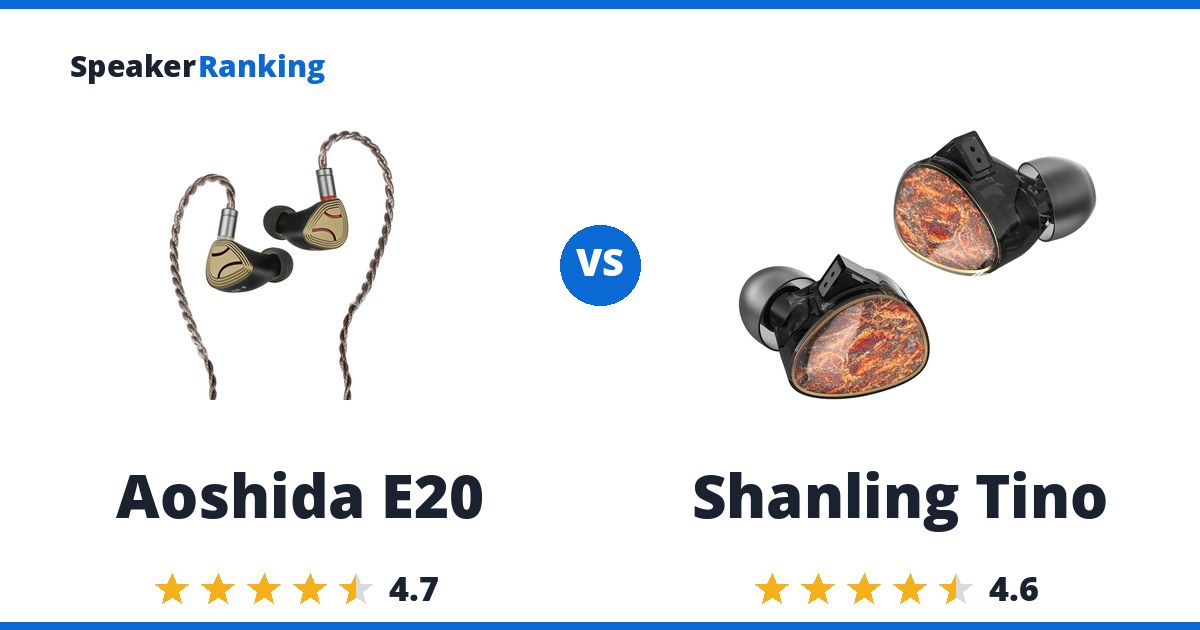 Aoshida E20 vs Shanling Tino