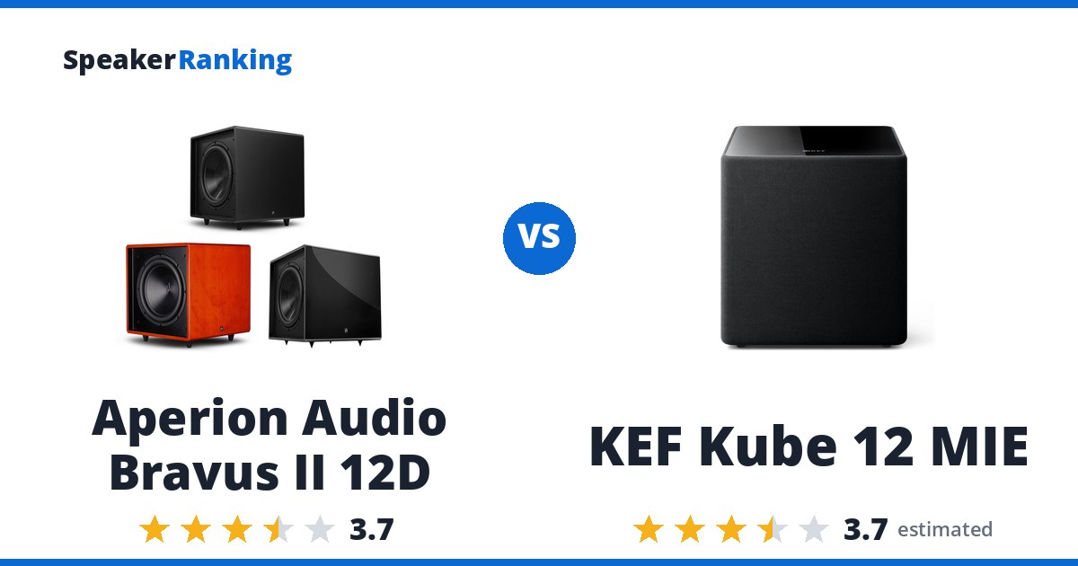 Aperion Audio Bravus II 12D vs KEF Kube 12 MIE