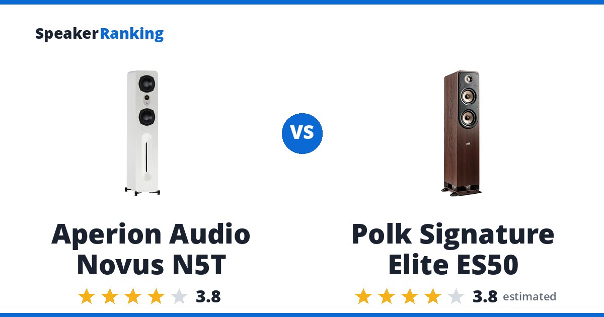 Aperion Audio Novus N5T vs Polk Signature Elite ES50