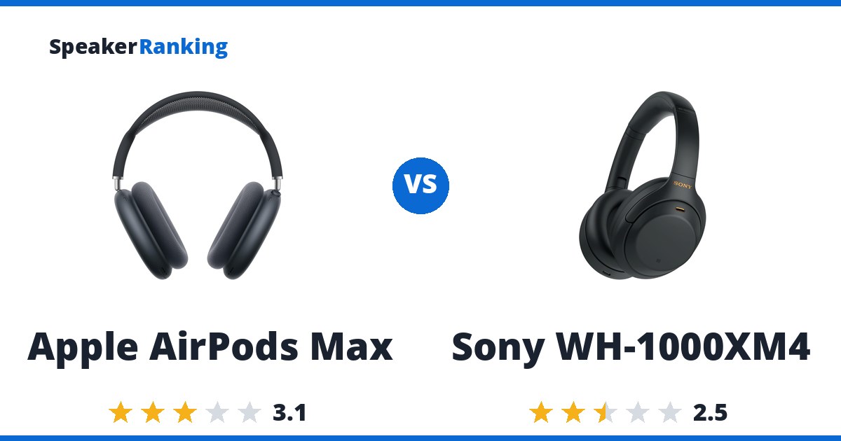 Apple AirPods Max vs Sony WH-1000XM4