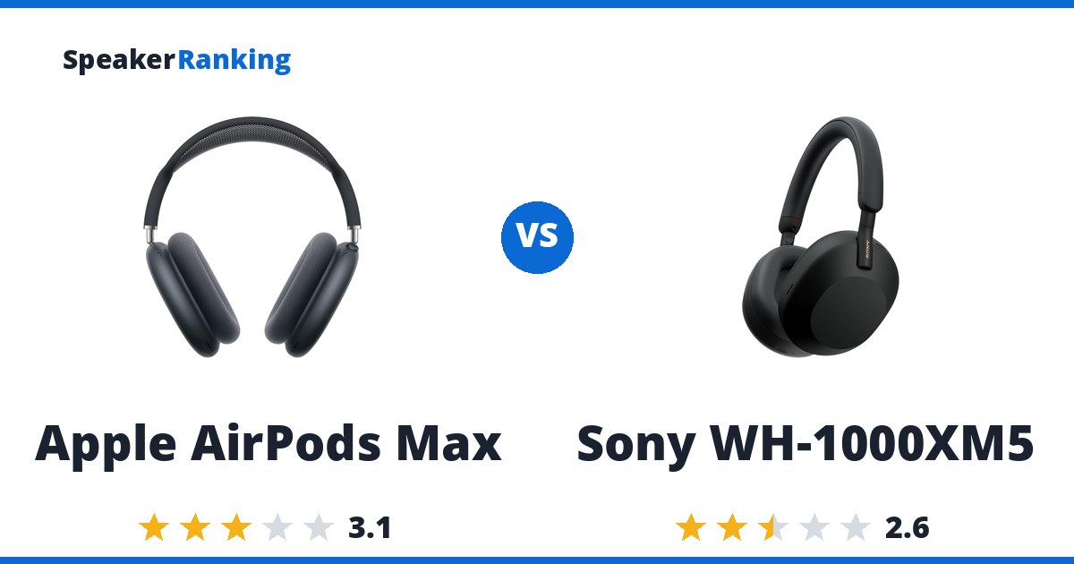Apple AirPods Max vs Sony WH-1000XM5